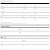 کراتین انابولیک usn