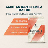 پروتئین وی مای پروتئین Impact Whey بستهبندی